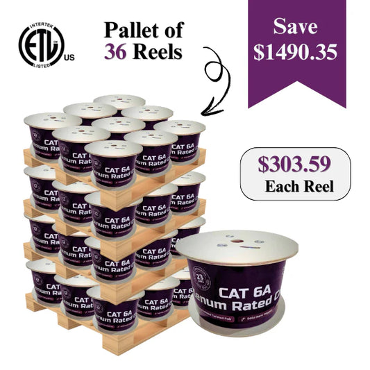 ETL LISTED CAT6A PLENUM UTP 100% SOLID BARE COPPER ETHERNET CABLE | Pallet of 36 Boxes